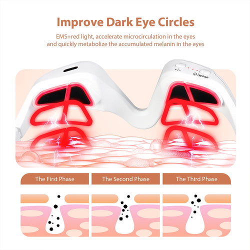 LumiEye™ – Okulary do Terapii Czerwonym Światłem | EMS + Red Light